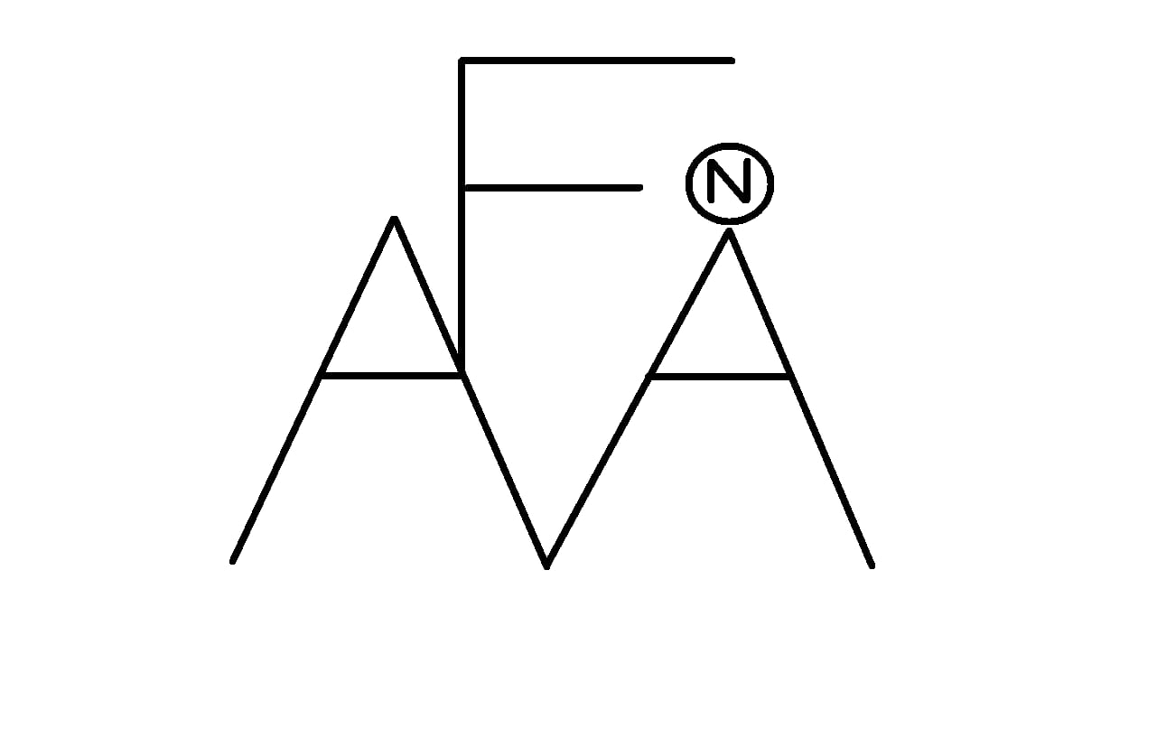 F.A.M.A.